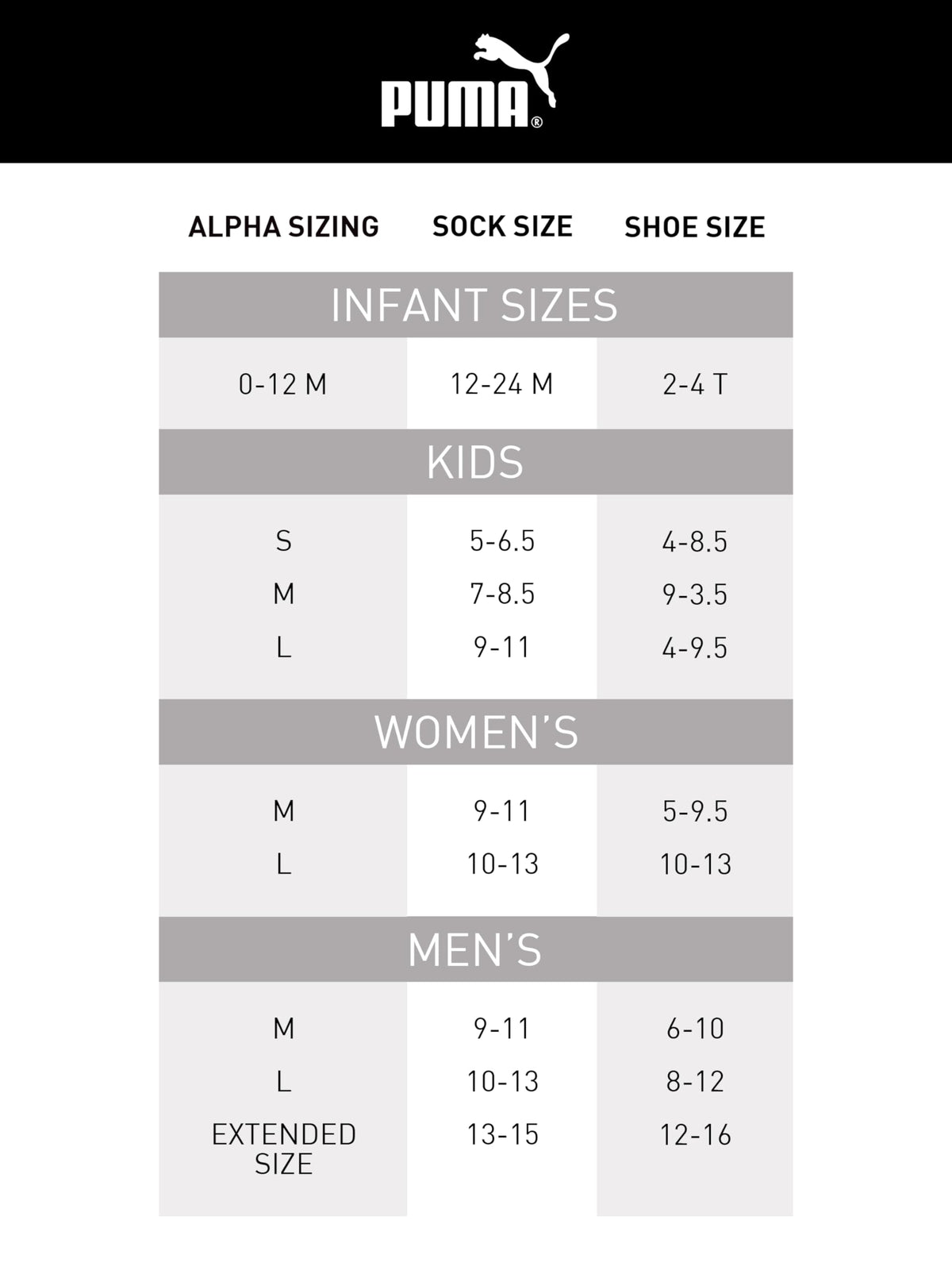 PUMA Men's 8 Pack Athletic Cushioned Quarter Crew Socks, White/Grey, 10-13 🍁 All In One Marketplace Canada