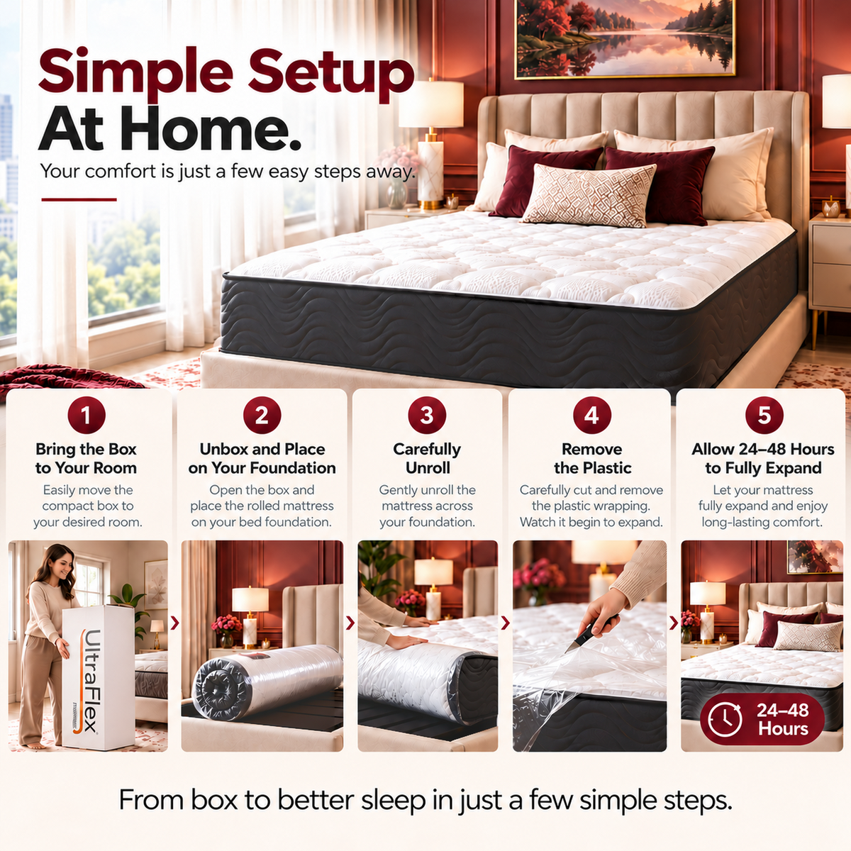 UltraFlex® INSPIRE PLUS Orthopedic Gel Memory Foam Mattress with Soy-Based Support and Quilted Comfort — Made in Canada