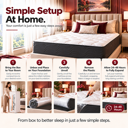 UltraFlex® INSPIRE PLUS Orthopedic Gel Memory Foam Mattress with Soy-Based Support and Quilted Comfort — Made in Canada