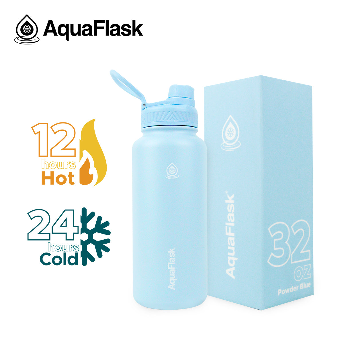 AquaFlask Original Vacuum Insulated Water Bottles 935ml (32oz)