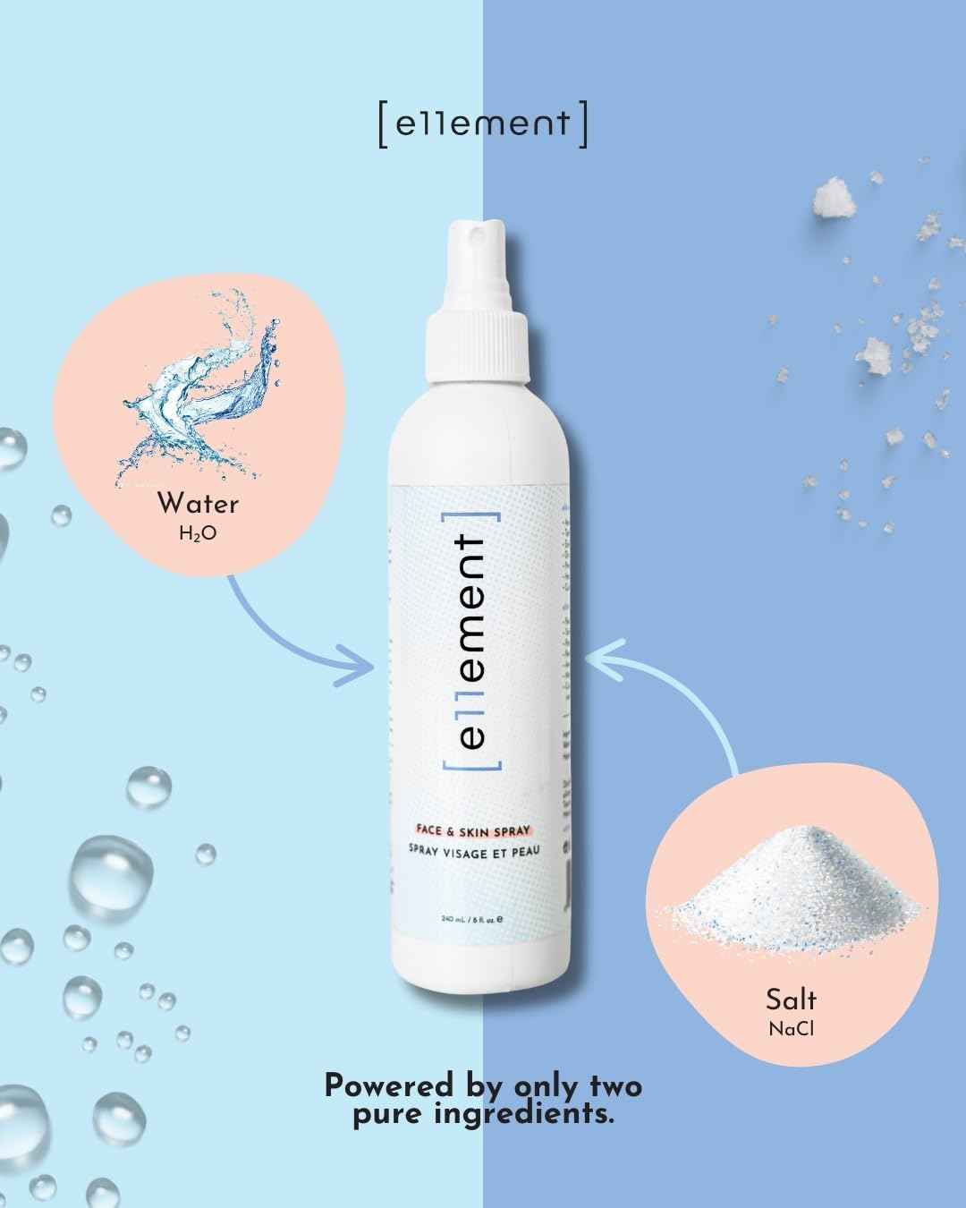 e11ement - Hypochlorous Acid All Natural Face and Skin Spray - Safe for All Skin Types - Acne Prone Skin - Dry Face, Skin, Scalp - Piercings & Tattoos Aftercare - Natural Saline Toner - Eye Lash Cleanser - Facial Cleanser - Soothes and Repairs Skin (Featu