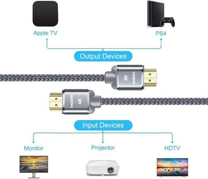 HDMI Cable 10ft (3meter), 4K HDMI Lead-Snowkids 18Gbps HDMI 2.0 Cable 4K@60Hz, 3D Support, Ethernet Function, Video 4K UHD 2160p, HD 1080p, 3D - (Compatible for Fire TV, PS-3/4, for Netfilx) 🍁 All In One Marketplace Canada