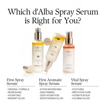 [2 Bottles] d'alba Piedmont Italian White Truffle First Spray Serum 100ml*2 Bundle, Vegan Skin Care, Hydrating Face Moisturizer, Glow Serum for Radiant Skin, Non Comedogenic, All In One Mist, Korean skincare, (100ml*2, Total 200ml)