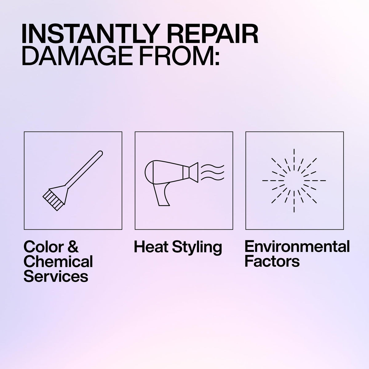 Redken Acidic Bonding Concentrate Conditioner 🍁 All In One Marketplace Canada