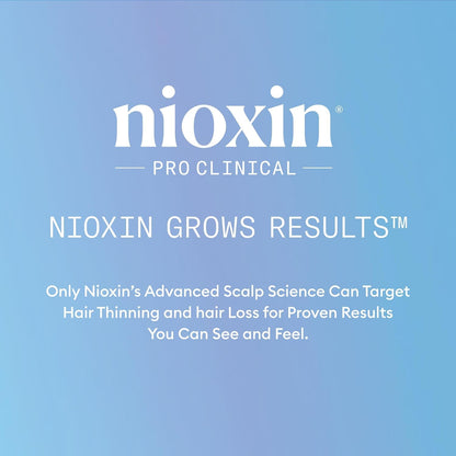 Nioxin Fall Defense Shampoo | Activates Follicles for Visibly Less Hair Loss | With Niacinamide, Caffeine, Lauric Acid & Sandalore | 8.1 Fl Oz 🍁 All In One Marketplace Canada