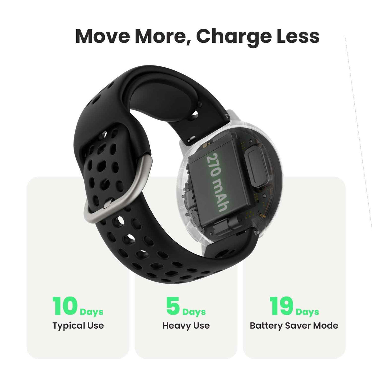 Amazfit Active 2 Smart Watch, 1.32" AMOLED Display, GPS, iOS/Android 🍁 All In One Marketplace Canada