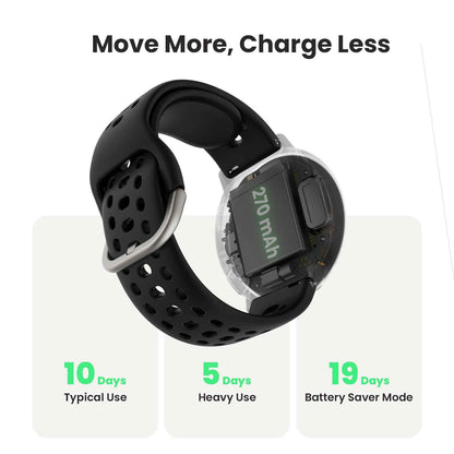 Amazfit Active 2 Smart Watch, 1.32" AMOLED Display, GPS, iOS/Android 🍁 All In One Marketplace Canada