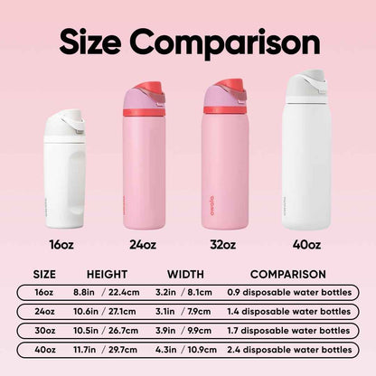 Owala FreeSip Insulated Stainless Steel Water Bottle with Straw for Sports and Travel, BPA-Free Sports Water Bottle, 32 oz, Pink, Angel Food Cake 🍁 All In One Marketplace Canada