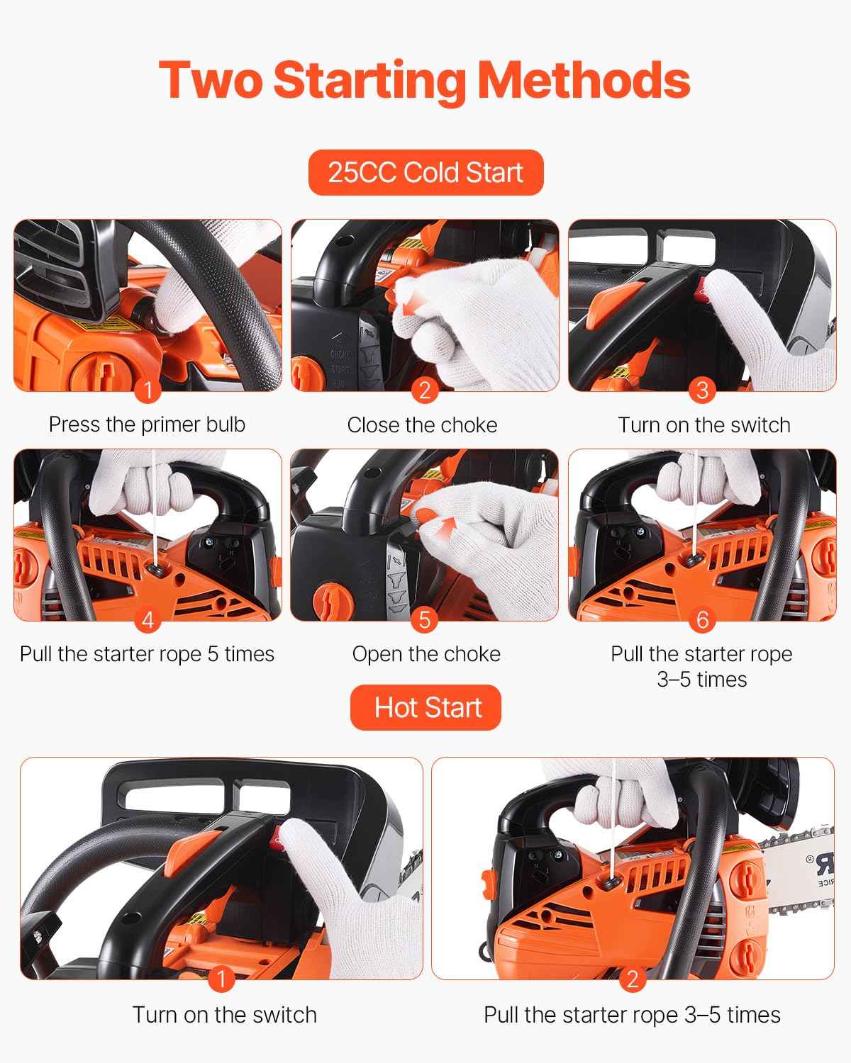 VEVOR Gas Chainsaw, 25.4CC 12" 1.2HP, Gasoline Powered Chain Saw, Handheld Cordless Petrol Chainsaws for Tree Wood Branch Cutting, Tree Trimming, Land Clearing, Farm Garden Ranch Forest Cutting Use 🍁 All In One Marketplace Canada