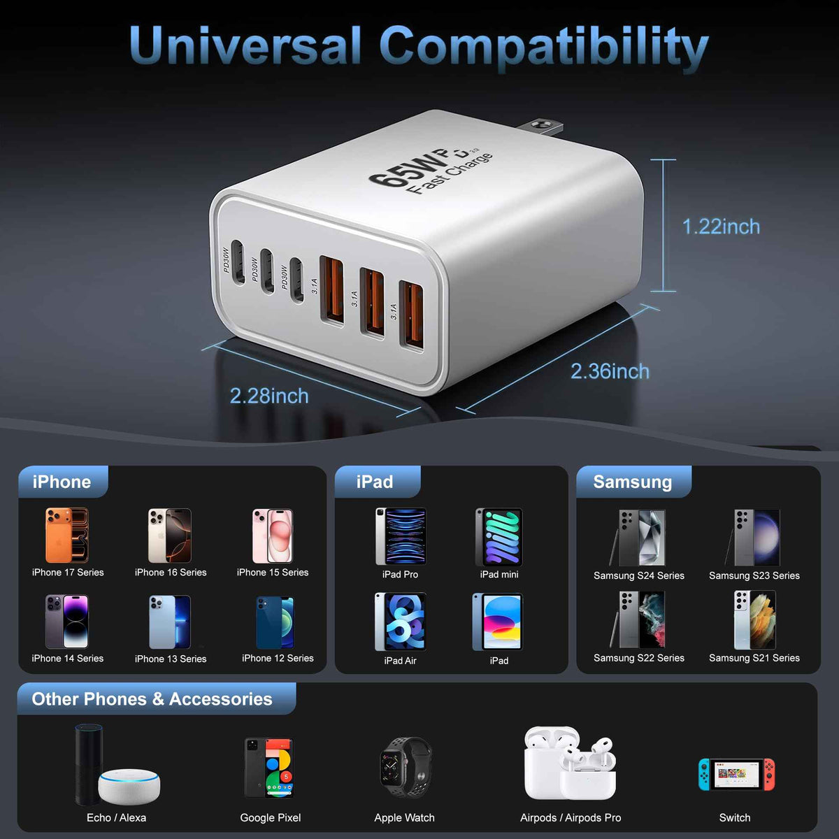 USB C Charger Block,65W 6-Port Multi Device Fast Charger PD QC Wall Adapter 🍁 All In One Marketplace Canada
