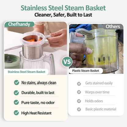 Chefhandy Baby Food Maker with Stainless Steel Steam Basket, 5-in-1 Baby Food Processor, Steamer & Blender, Auto Cooking, Pureeing, Reheating & Steam Cleaning, BPA-Free, 6 Reusable Pouches, Green 🍁 All In One Marketplace Canada