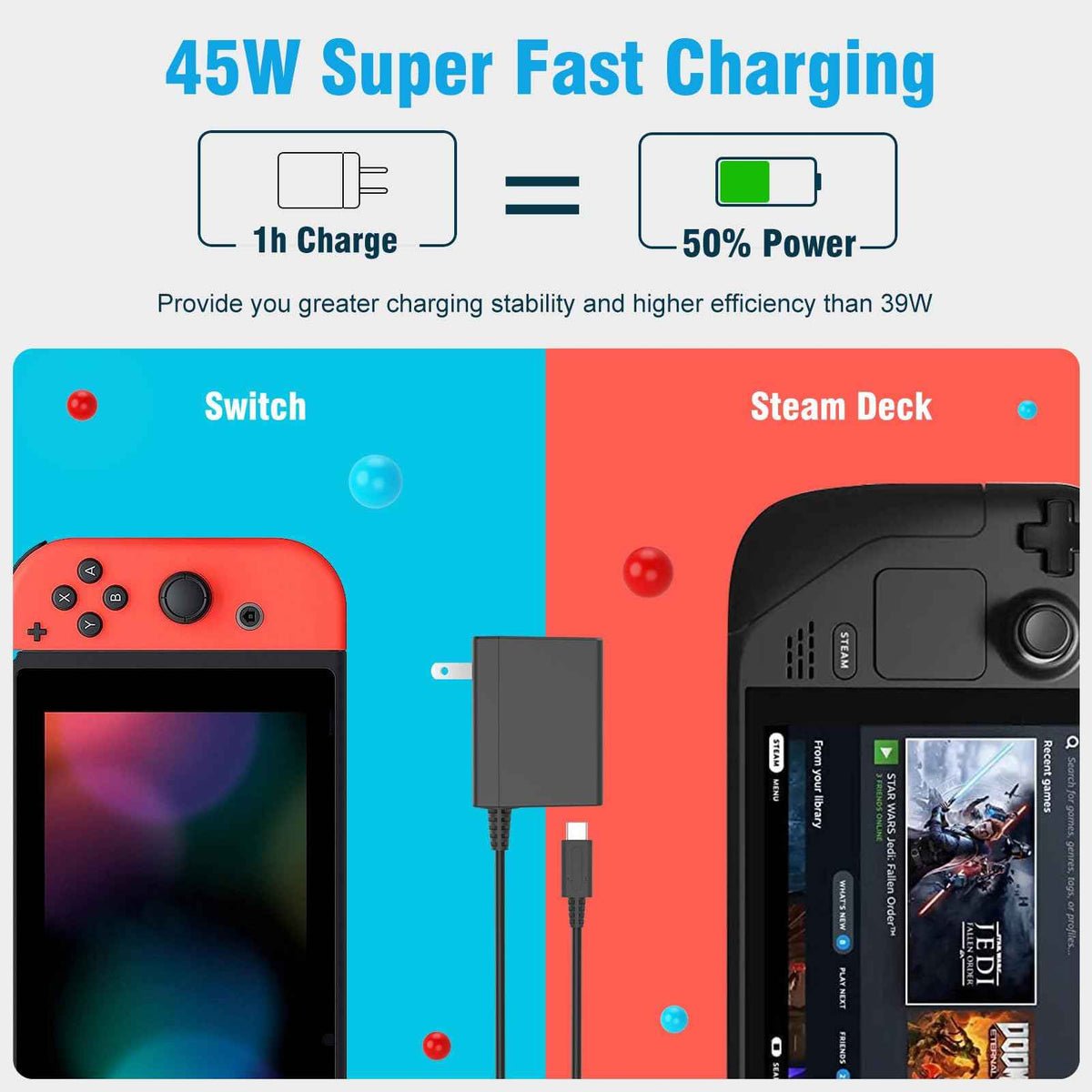 SATURNDOCK 45W Charger Compatible with Nintendo Switch, Fast Charging Power Supply Compatible with Switch OLED/Lite/Steam Deck Dock, Support TV Mode, 15V 2.6A (5ft) 🍁 All In One Marketplace Canada