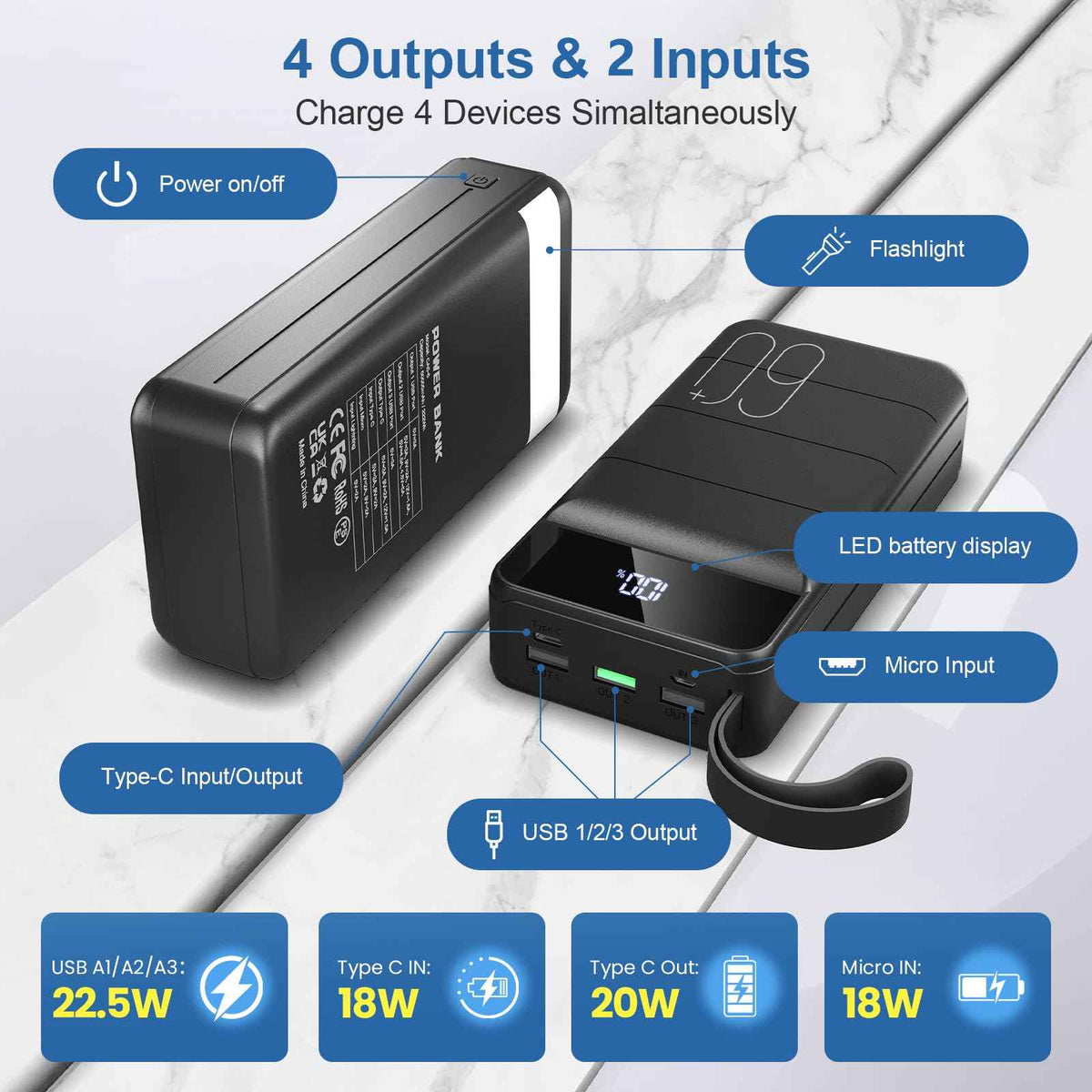 PowerBank 60000mAh Fast Charging,Battery Pack 22.5W Power Bank with USB C, Portable Charger,4 Outputs and 2 Inputs LED Display Compatible with Android Tablets iPhone etc. 🍁 All In One Marketplace Canada