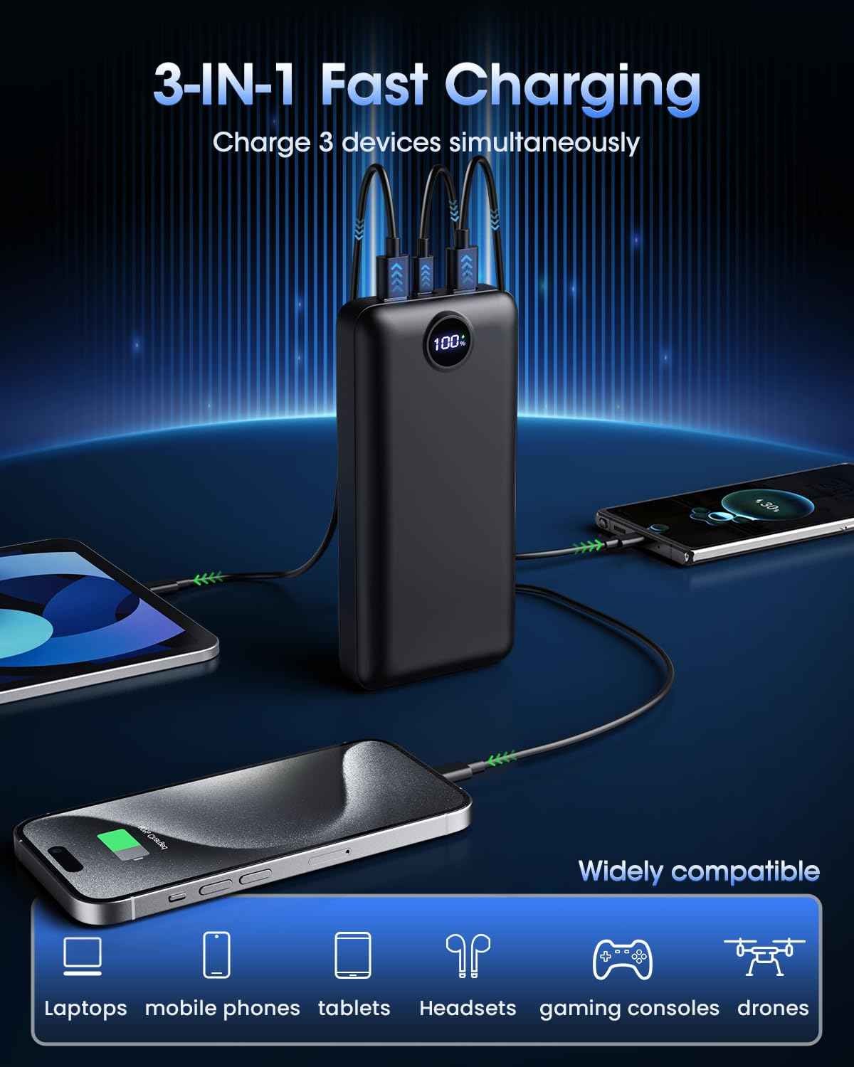 Power Bank Fast Charging 50000mAh 22.5W Portable Charger USB C Quick Charge with 3 Outputs & 2 Inputs LED Display Huge Capacity External Battery Pack for iPhone, Samsung, iPad etc 🍁 All In One Marketplace Canada