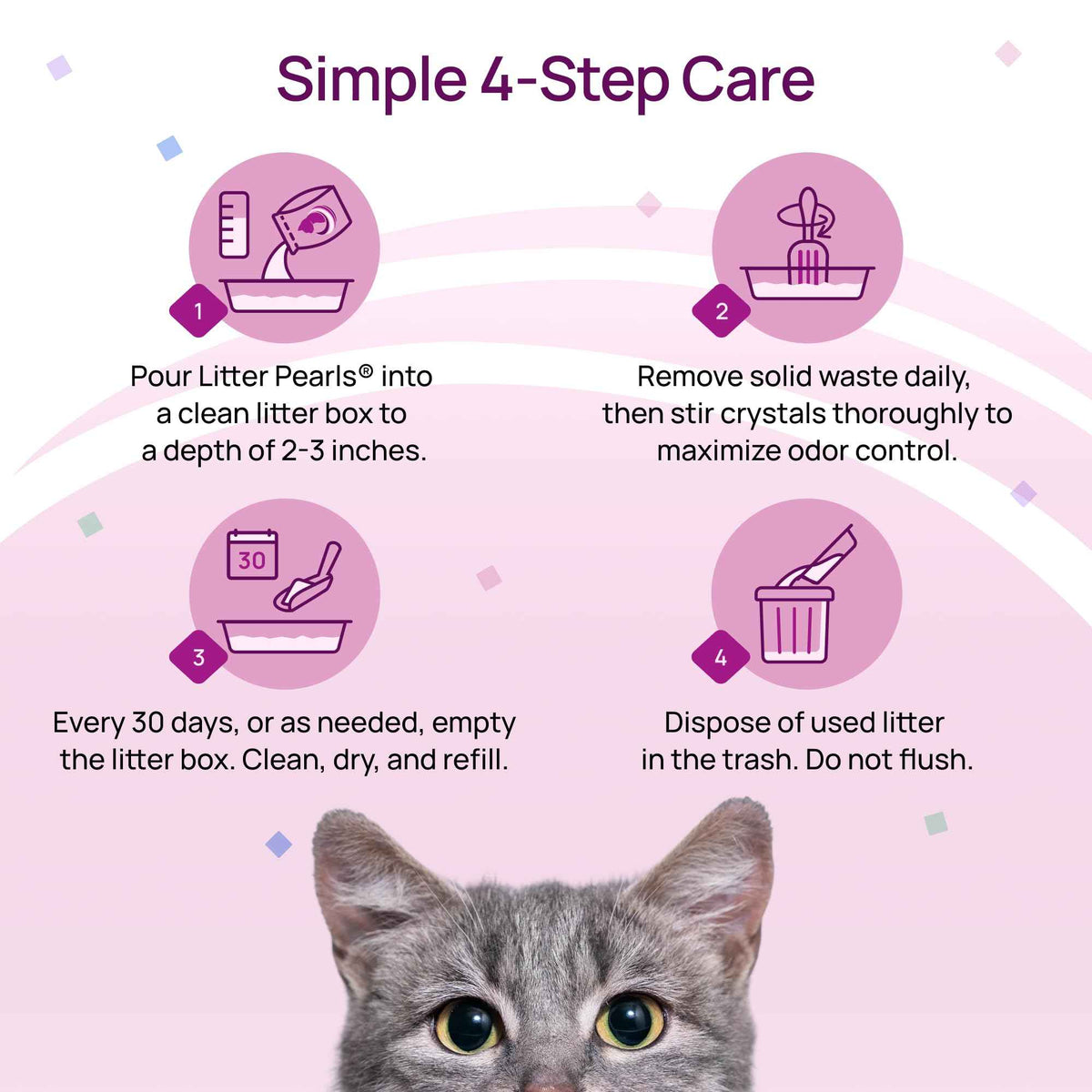 Litter Pearls Micro Crystals Unscented Non-Clumping Crystal Cat Litter with Odorbond, 7 lb, White, Clear and Blue Crystals (LPMC7) 🍁 All In One Marketplace Canada