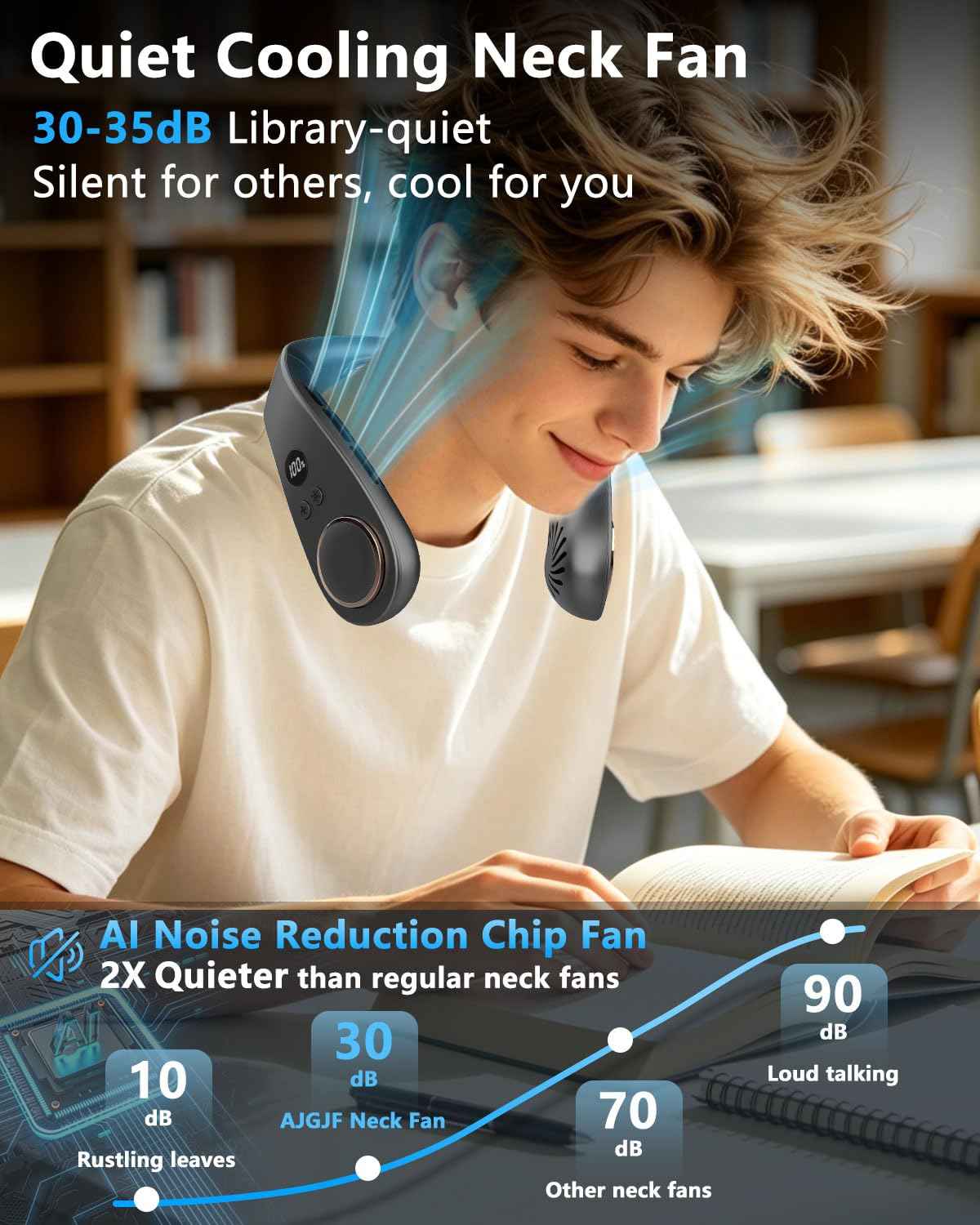 Neck Fan with Cooling Plate-5500mAh Rechargeable, Ultra Quiet Operation, 5 Speeds & 3 Cooling Modes, USB-C Fast Charging, LED Display Battery & Speed, Bladeless Wearable Neck Cooler for Travel Black 🍁 All In One Marketplace Canada
