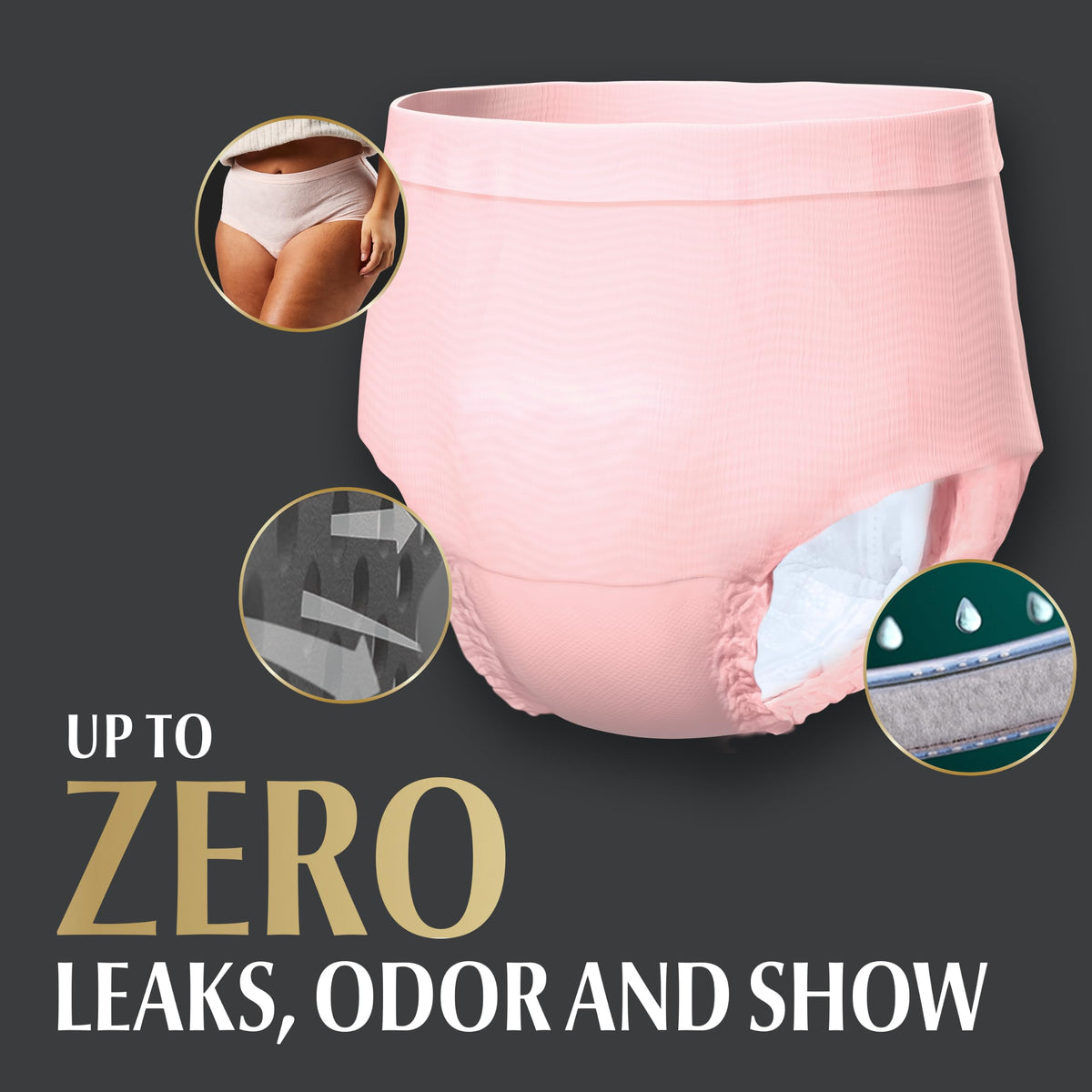 Depend Adult Incontinence & Postpartum Underwear, Small, 16 Count 🍁 All In One Marketplace Canada