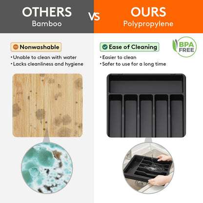 Lifewit Extra Large Cutlery Organizer, Expandable Silverware Drawer Organizer for Kitchen, Adjustable Cutlery Tray Drawer Organizer for Spoon Forks Knives, Cutlery Crocks, 13-22 x 15", Black 🍁 All In One Marketplace Canada
