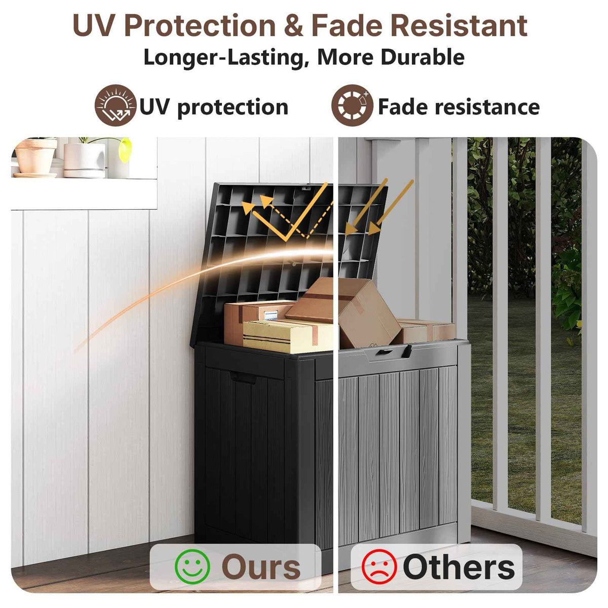 Ceecysaa 31 Gallon Deck Box Outdoor, Waterproof Storage Box, Black 🍁 All In One Marketplace Canada