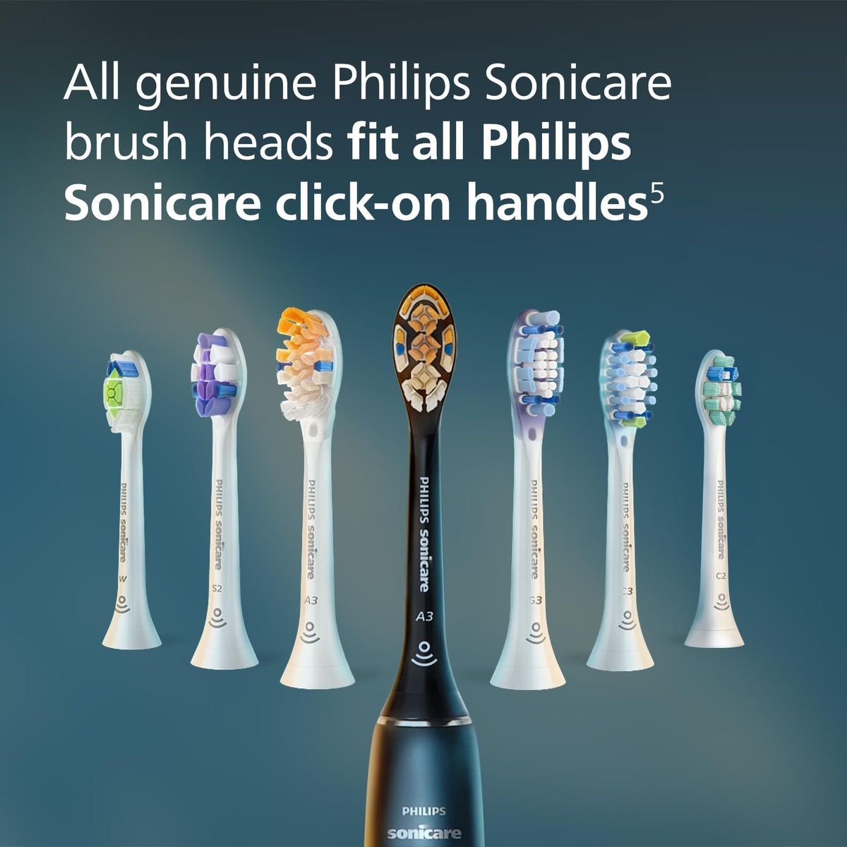 Philips Sonicare S2 Sensitive - Genuine Replacement Electric Toothbrush Heads, White, 3 Pack, HX6053/77 🍁 All In One Marketplace Canada