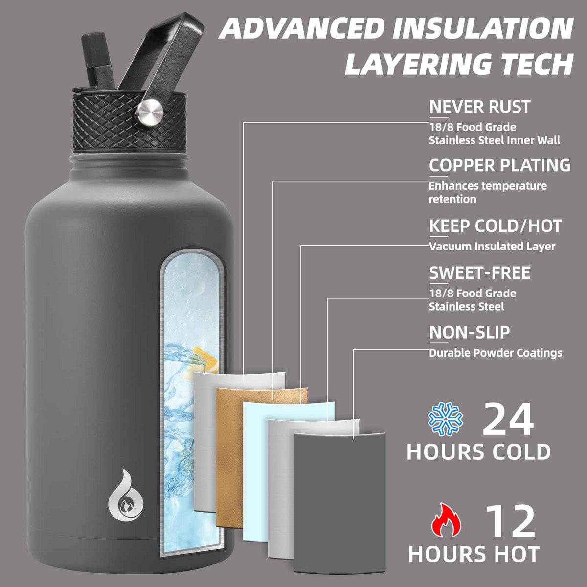BJPKPK 64oz Insulated Water Bottle, Half Gallon Water Jug with Straw Lid 🍁 All In One Marketplace Canada