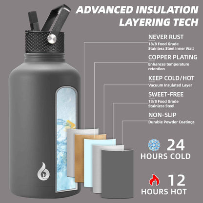 BJPKPK 64oz Insulated Water Bottle, Half Gallon Water Jug with Straw Lid 🍁 All In One Marketplace Canada