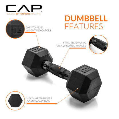 CAP Barbell 12 LB Coated Hex Dumbbell Weight Pair with Black Handle 🍁 All In One Marketplace Canada