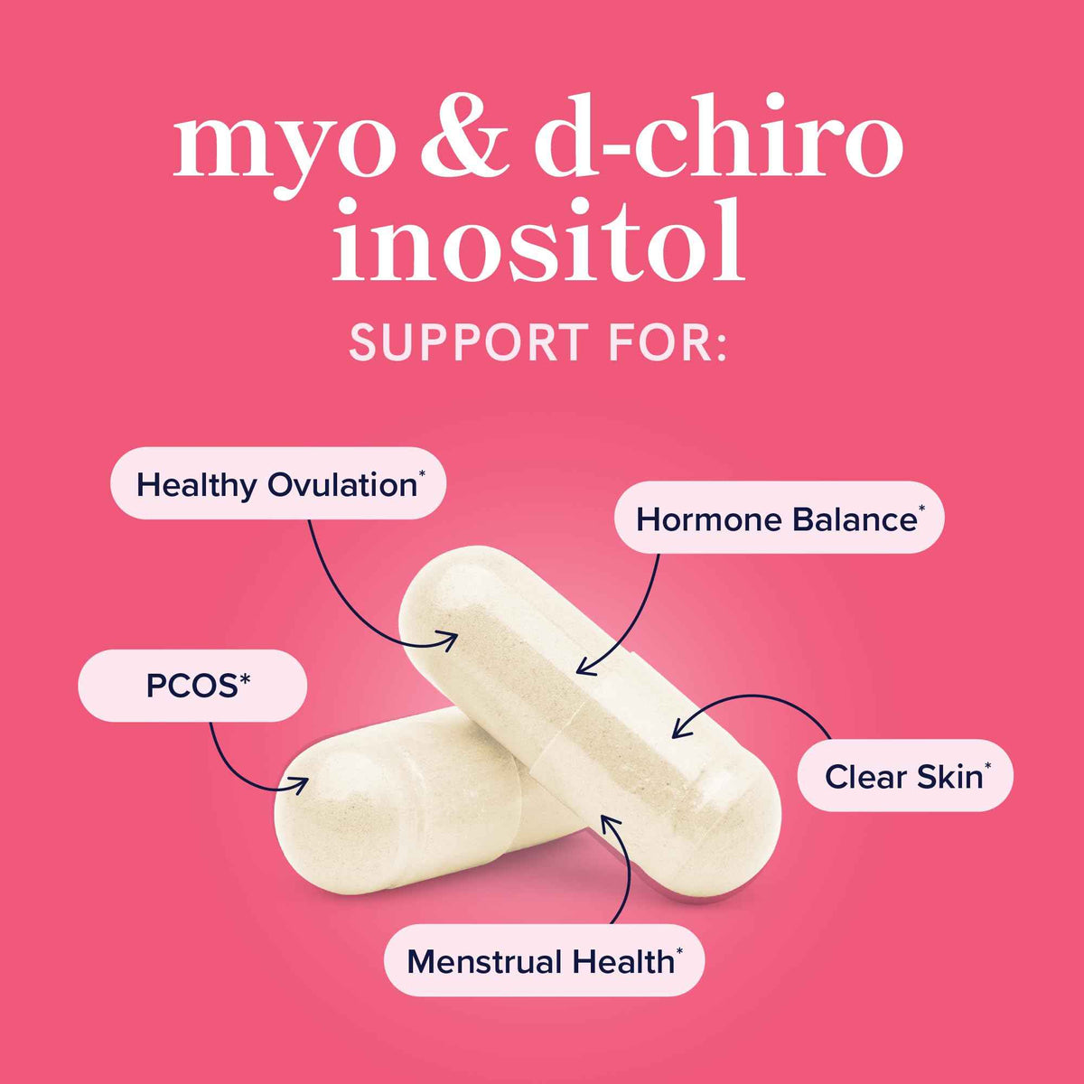 Inositol | Hormone Balance for Women | Myo-Inositol & D-Chiro | Ideal 40:1 Ratio | Myoinositol 2000mg, D Chiro 50mg | Regulate Menstrual Cycle & Support Ovarian Health | 120 Ct (1 Month Supply) 🍁 All In One Marketplace Canada