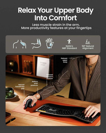 ProtoArc Ergonomic Vertical Mouse, EM11 NL Bluetooth Mouse Wireless Rechargeable Mice with 3 Devices (Bluetooth or USB), Vertical Wireless Mouse for Computer, iPad, Mac, Windows (Black) 🍁 All In One Marketplace Canada