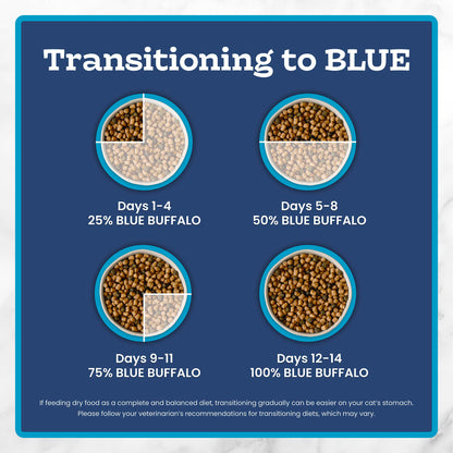 Blue Buffalo Tastefuls Chicken & Brown Rice Recipe Mature Dry Cat Food for Adult Cats 7+, Real Chicken First, Deliciously Healthy Natural Senior Cat Food with Fish Oil & Natural Ingredients, 3.1kg 🍁 All In One Marketplace Canada