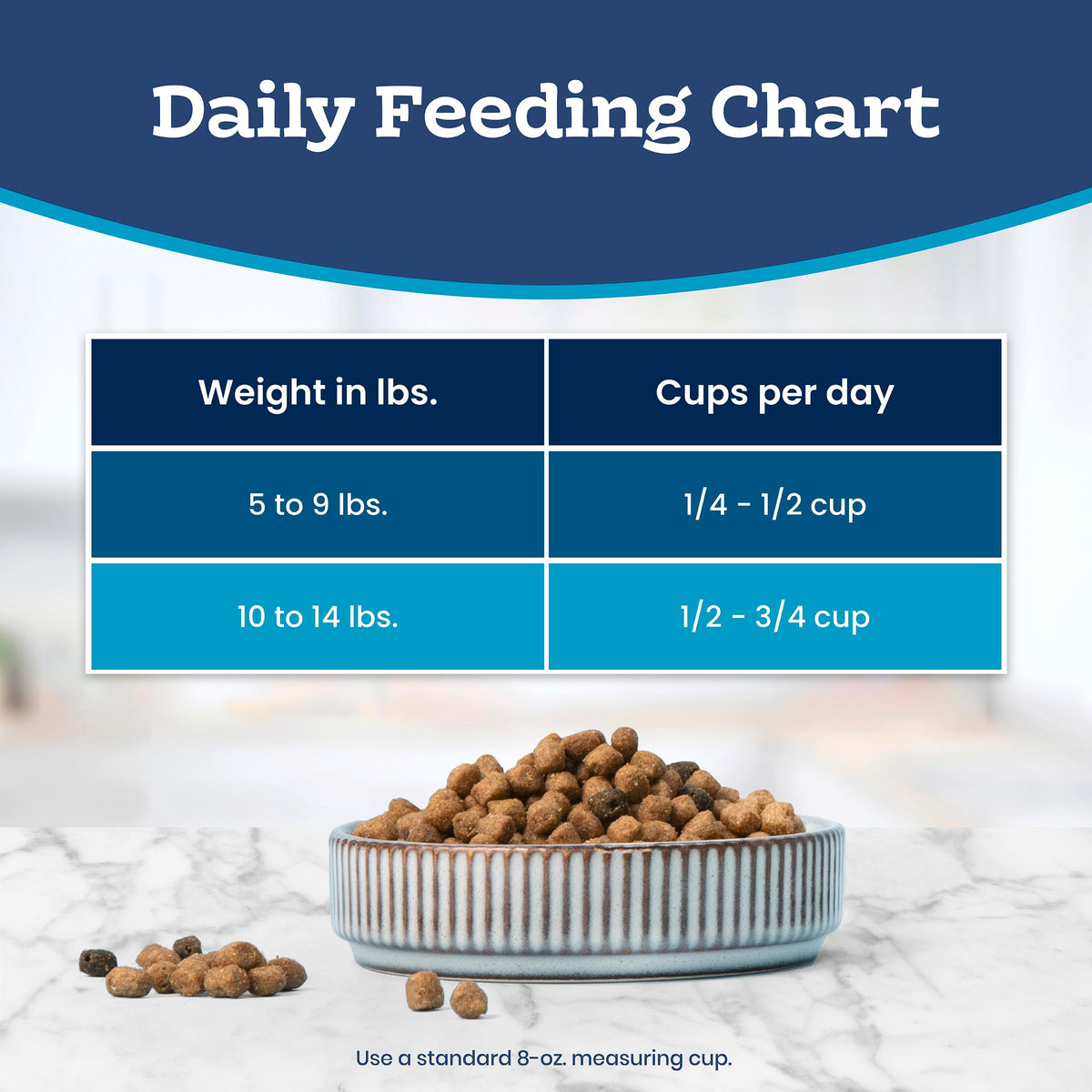 Blue Buffalo Tastefuls Chicken & Brown Rice Recipe Mature Dry Cat Food for Adult Cats 7+, Real Chicken First, Deliciously Healthy Natural Senior Cat Food with Fish Oil & Natural Ingredients, 3.1kg 🍁 All In One Marketplace Canada