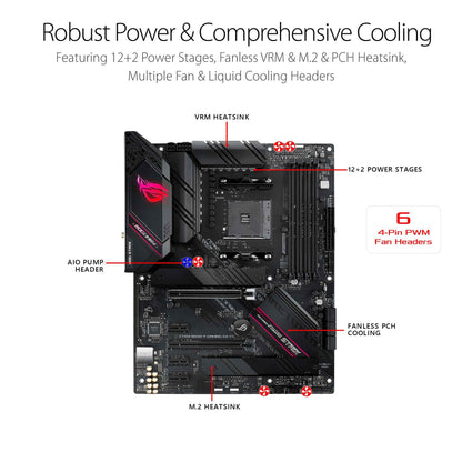 Asus ROG Strix B550-F Gaming WiFi II AMD AM4 (3rd Gen Ryzen) ATX Motherboard (PCIe 4.0,WiFi 6E, 2.5Gb LAN, BIOS Flashback, HDMI 2.1, Addressable Gen 2 RGB Header and Aura Sync) 🍁 All In One Marketplace Canada