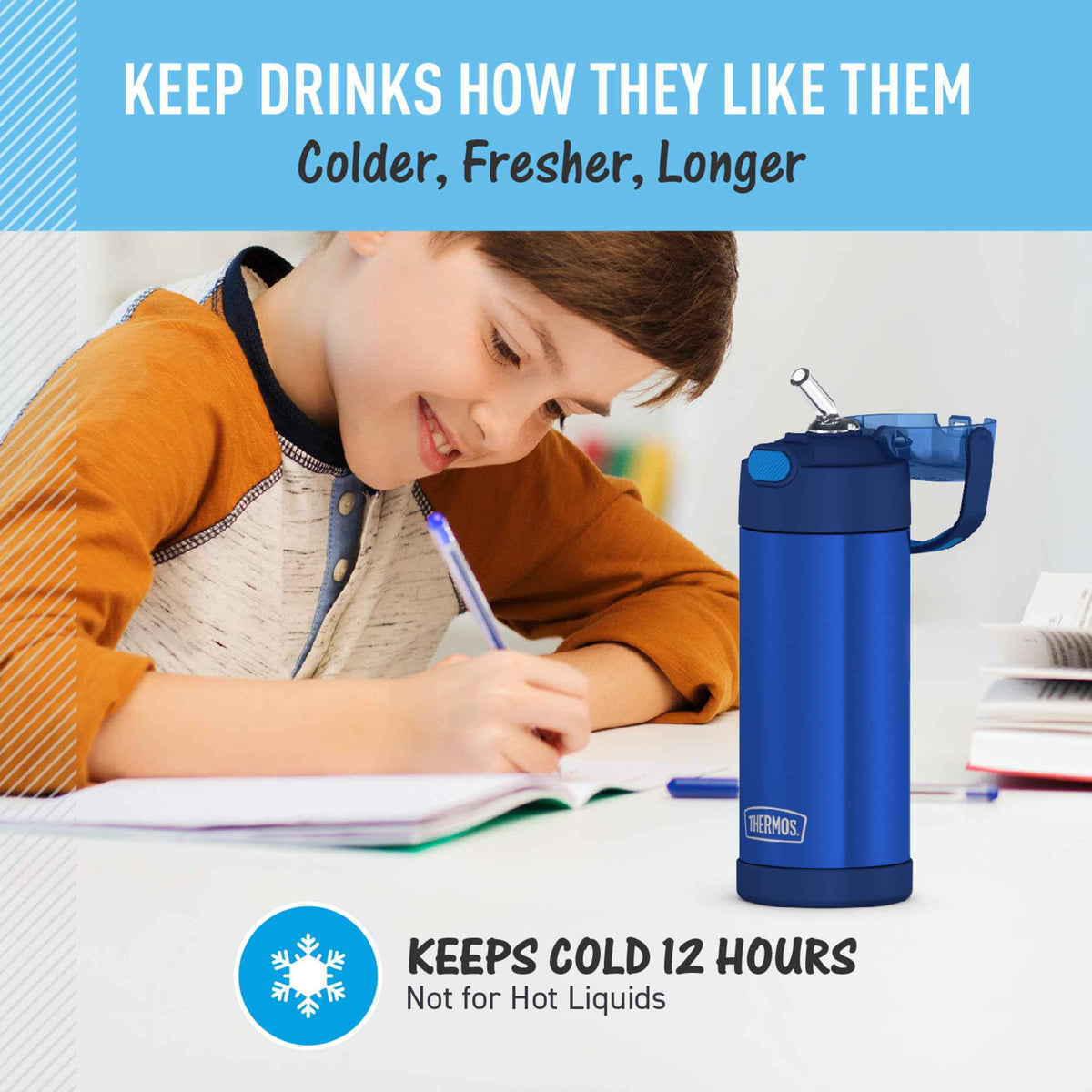 THERMOS FUNTAINER Water Bottle with Straw, 14oz, Navy 🍁 All In One Marketplace Canada