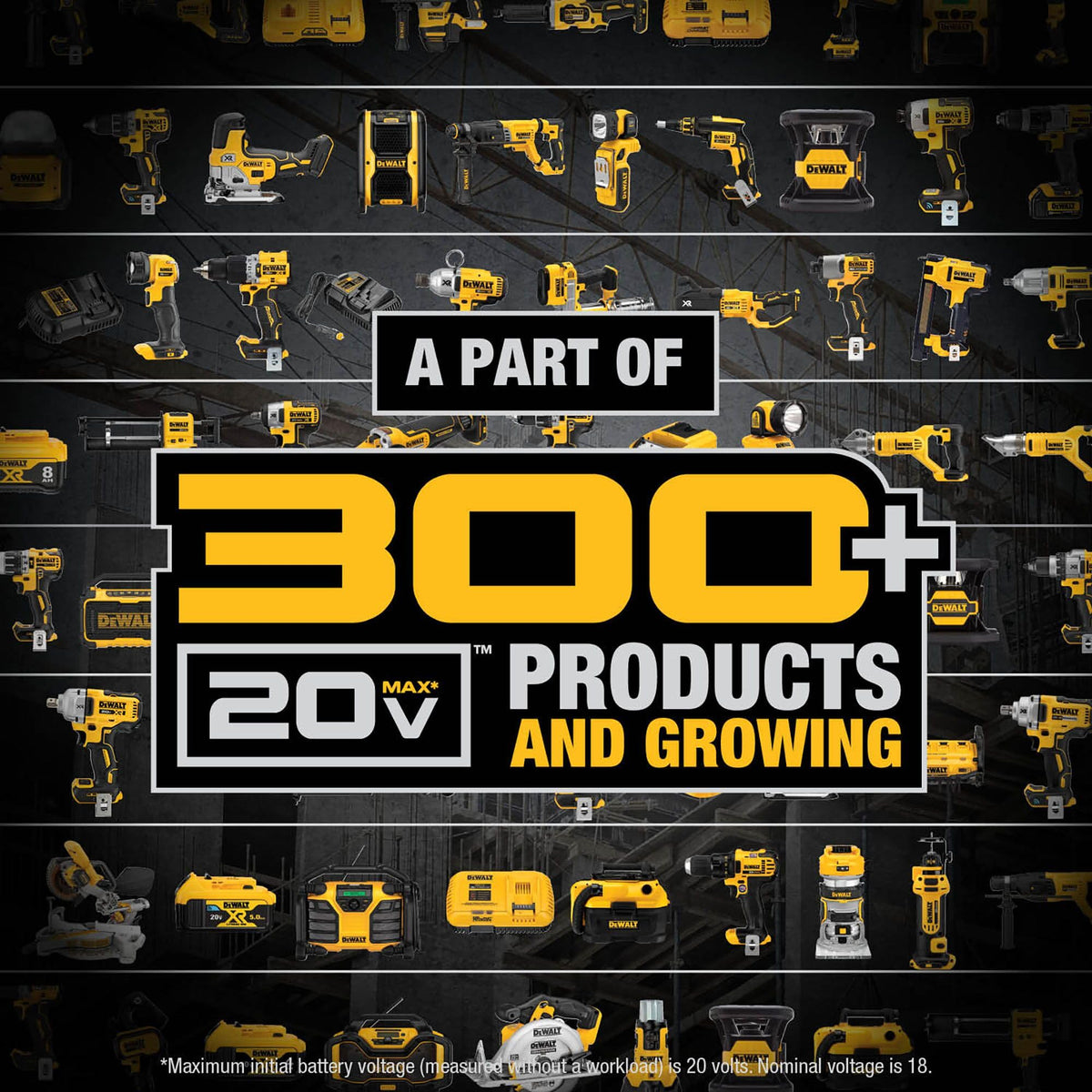 DEWALT 20V MAX* 6-1/2-Inch Circular Saw Kit, 5.0-Ah (DCS391P1) 🍁 All In One Marketplace Canada