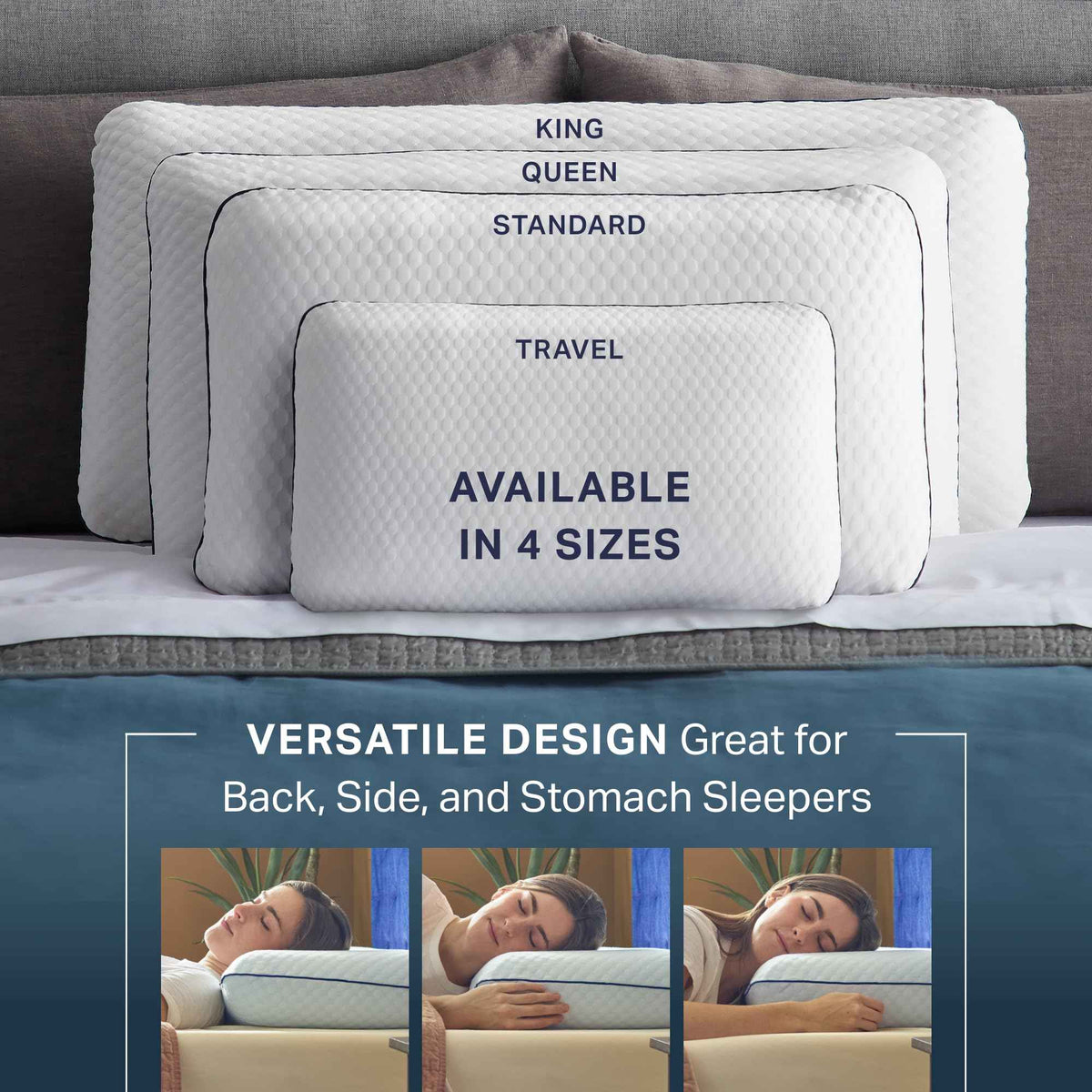 WEEKENDER Ventilated Gel Memory Foam Pillow - Washable Cover , White, Standard (Pack of 1) 🍁 All In One Marketplace Canada