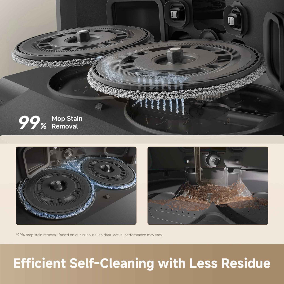 DREAME L40 Ultra Gen 2 Robot Vacuum and Mop with 25,000Pa Suction, Extendable Side Brush and Mop, All-in-One Self-Emptying & Cleaning Dock, Voice & App Control, Black 🍁 All In One Marketplace Canada