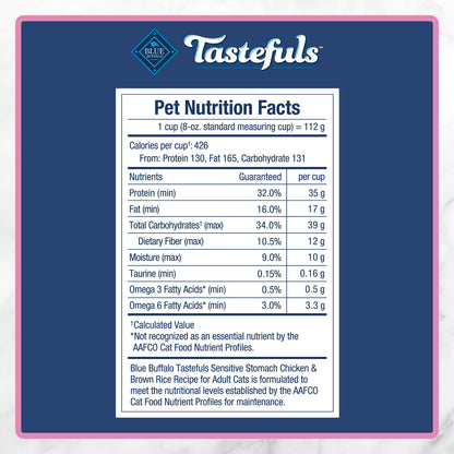 Blue Buffalo Tastefuls Chicken & Brown Rice Recipe Sensitive Stomach Adult Dry Cat Food, Real Chicken First, Deliciously Healthy Natural Cat Food, Natural Ingredients, Supports Digestion, 6.8kg Bag 🍁 All In One Marketplace Canada