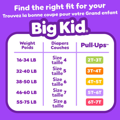 Pull-Ups Girls' Potty Training Pants, Size 5T-6T (46+ lbs), 80 Count 🍁 All In One Marketplace Canada