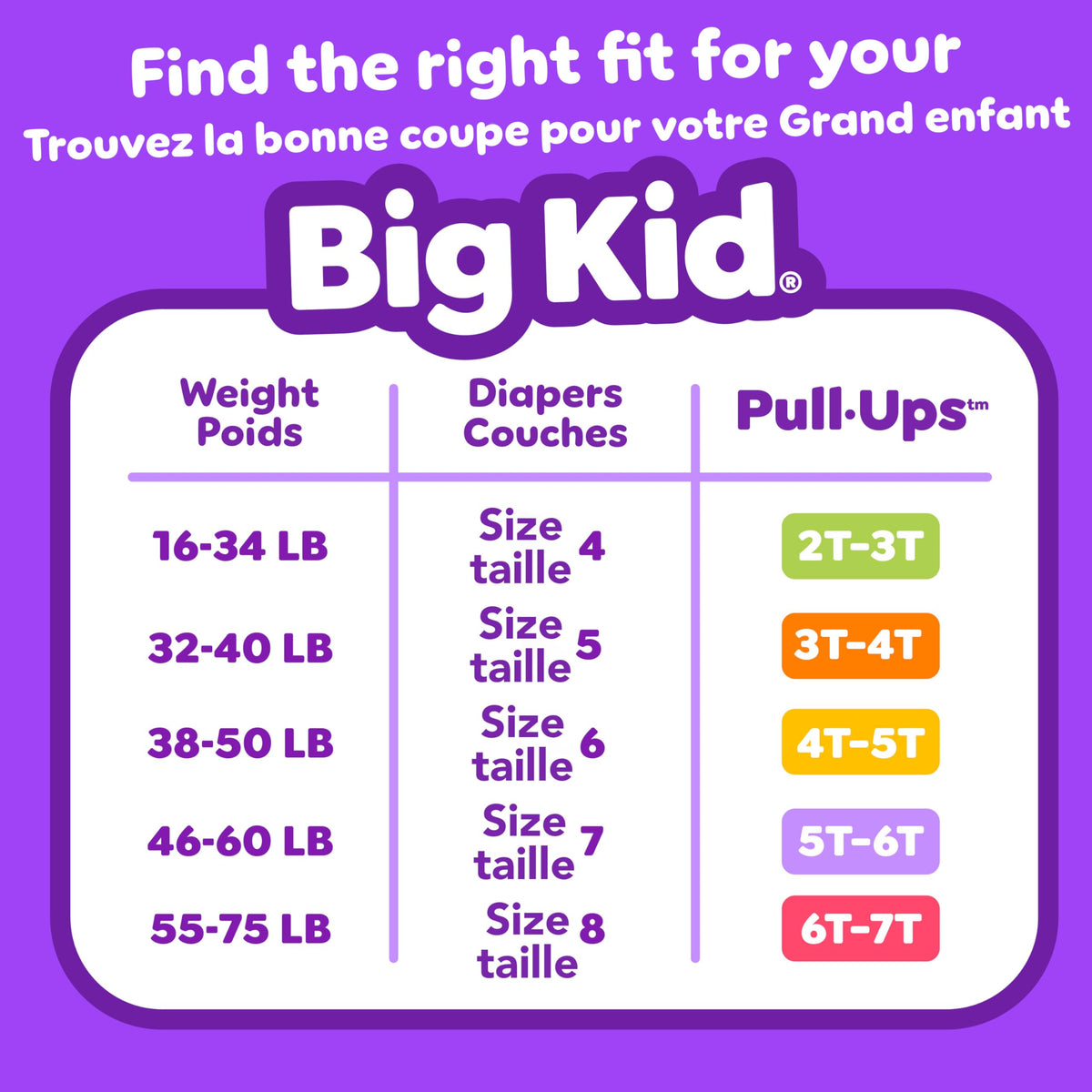 Pull-Ups Boys' Potty Training Pants, Size 6T-7T (55-75 lbs), 42 Count 🍁 All In One Marketplace Canada