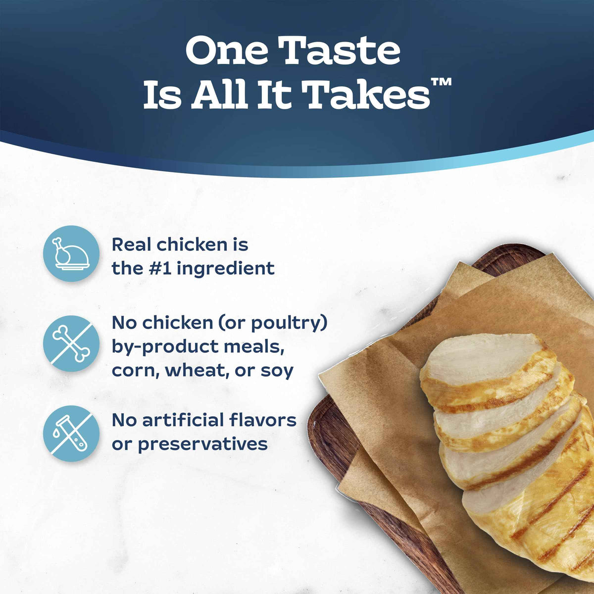Blue Buffalo Tastefuls Chicken & Brown Rice Recipe Adult Dry Cat Food Hairball Control, Real Chicken First, Deliciously Healthy Natural Cat Food, Supports Digestive Care and Coat Health, 3.1kg Bag 🍁 All In One Marketplace Canada