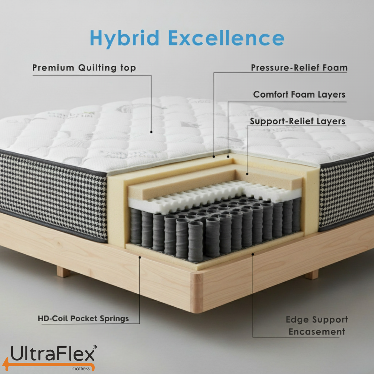UltraFlex® DreamWeaver Mattress and BoxSpring Set Medium Firm Pocket Coil Hybrid Mattress – Canadian-Made Orthopedic Support with Cooling Gel Foam, Quilted Top, Breathable & Hypoallergenic Comfort, Edge Support & Motion Isolation