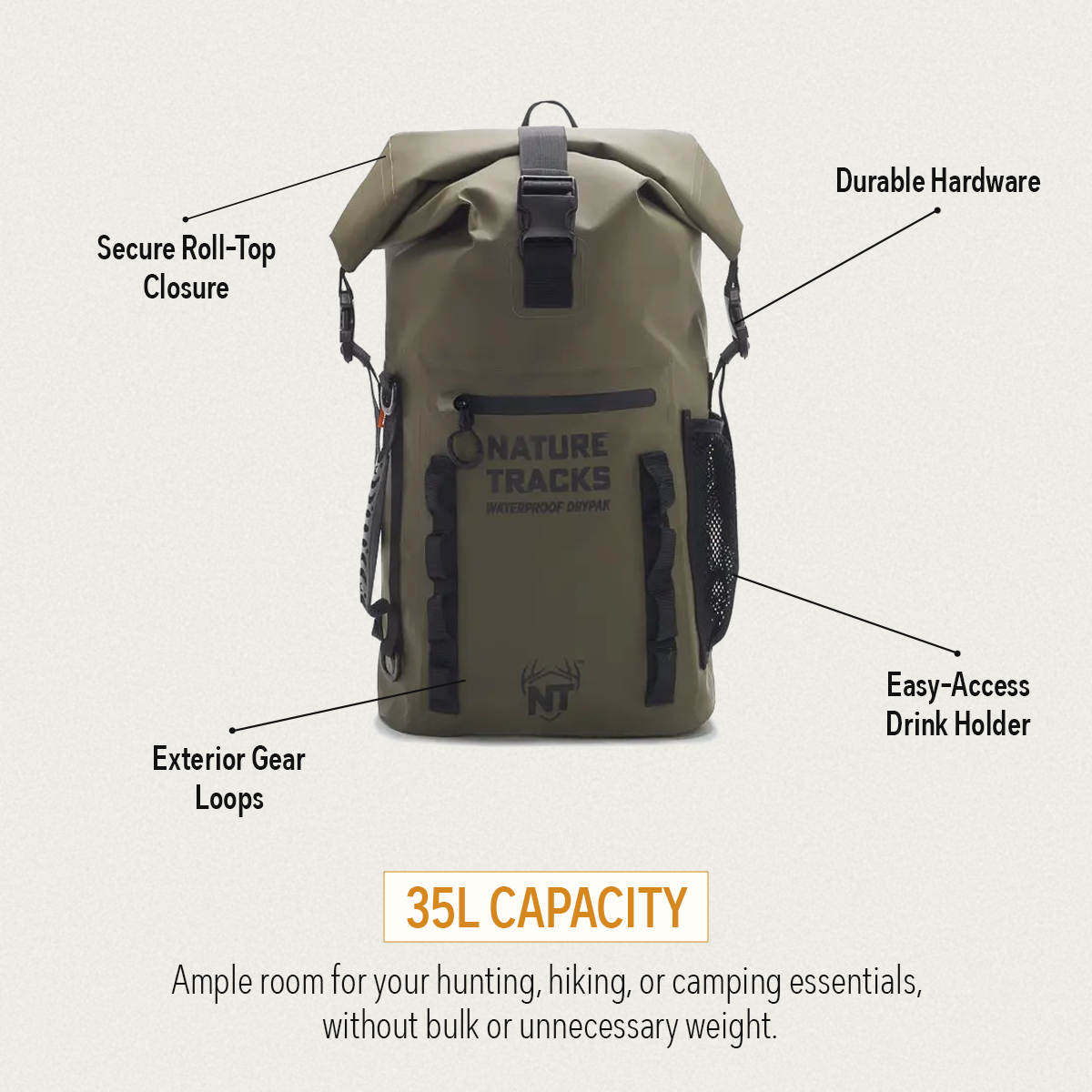 PEAK SERIES - BASECAMP DRYPAK BACKPACK 35L