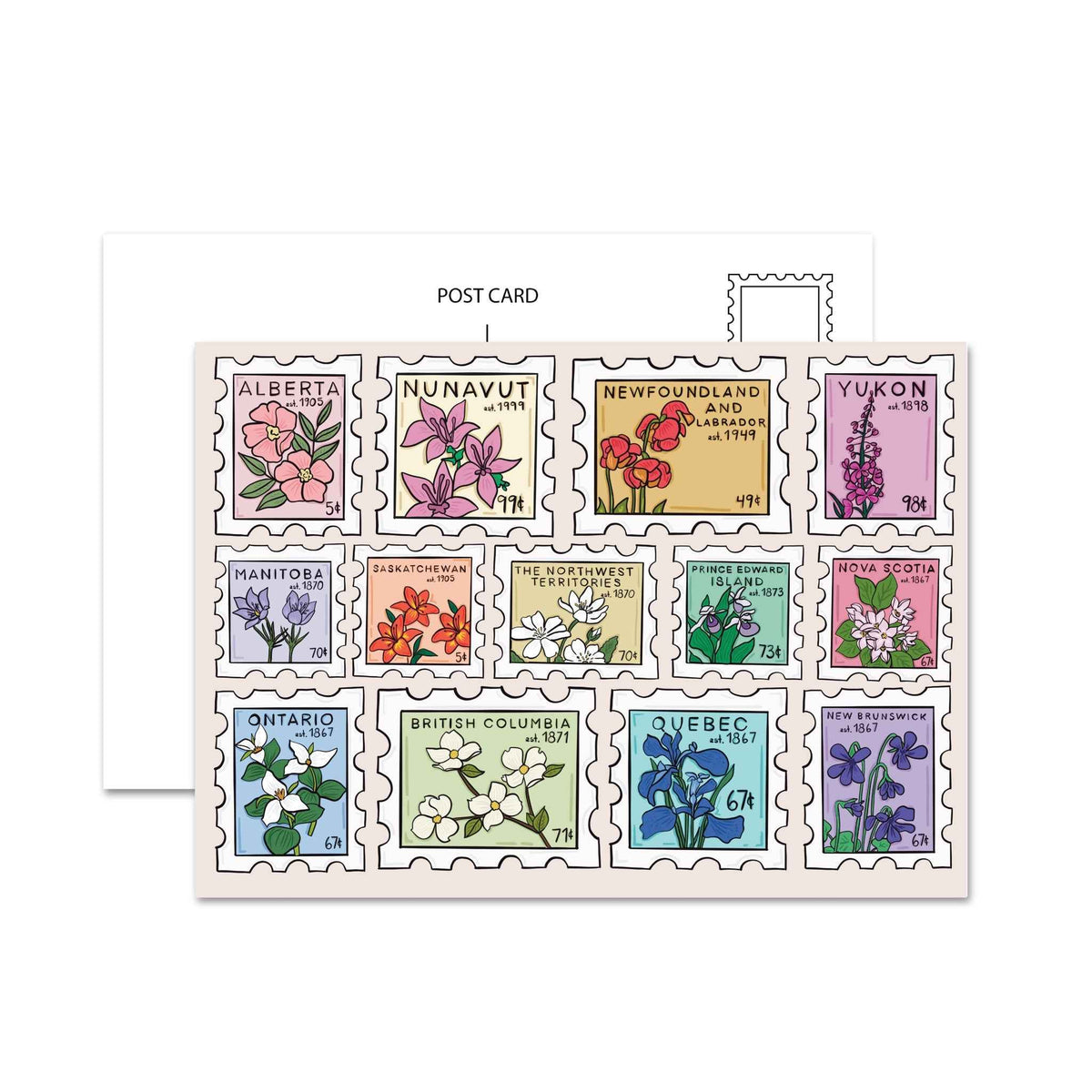 Canada Provincial Floral Postage Stamp Postcard