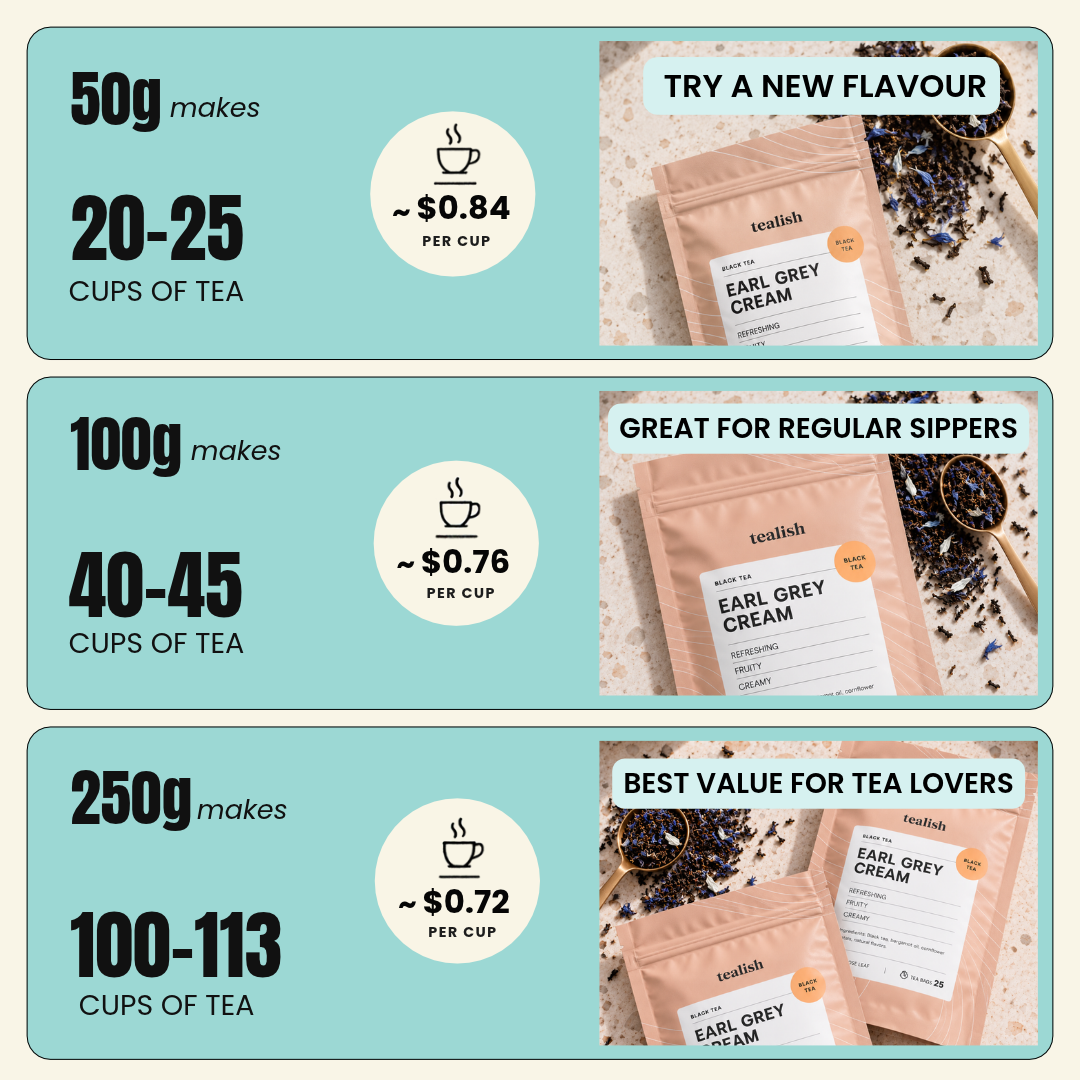 Blueberry Bliss Tea