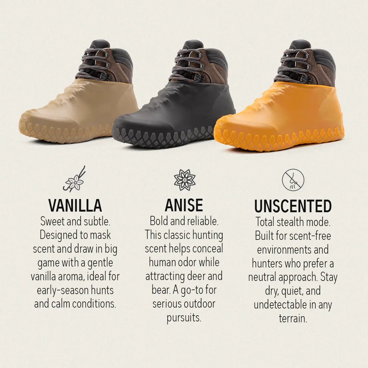 SCENTED RUBBER SHOE COVERS