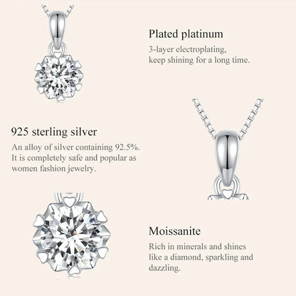 Stellar Shine 1ct Moissanite Sterling Silver Pendant Necklace