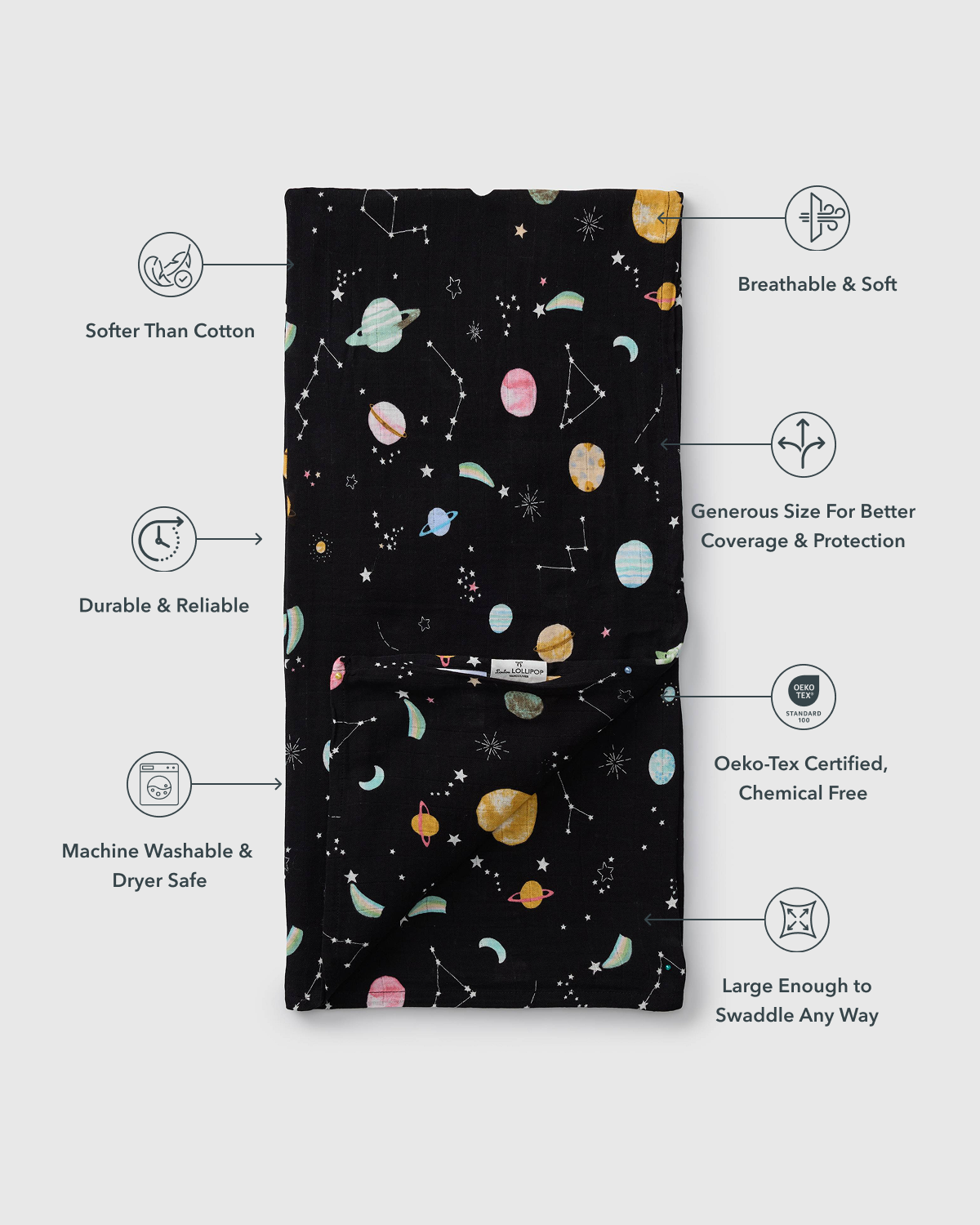 Baby Muslin Swaddle in Tanboocel® Bamboo Viscose - Planets