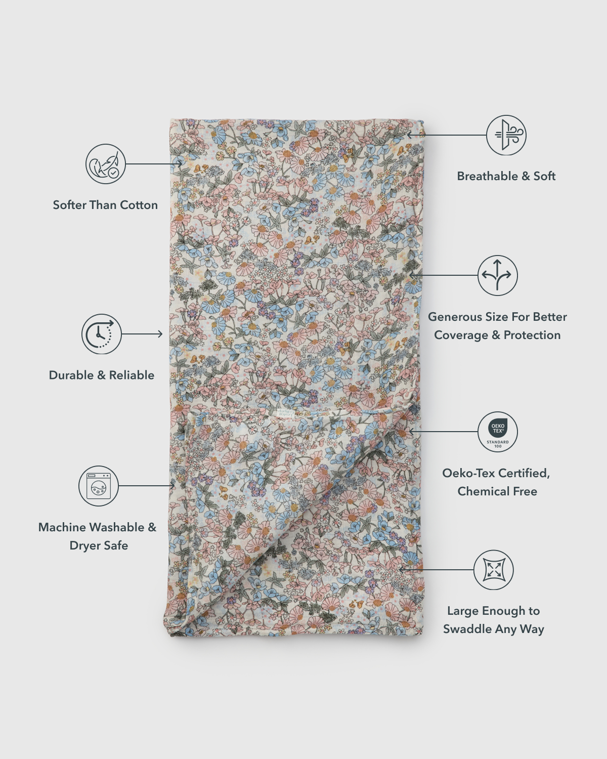 Baby Muslin Swaddle in Tanboocel® Bamboo Viscose - English Garden