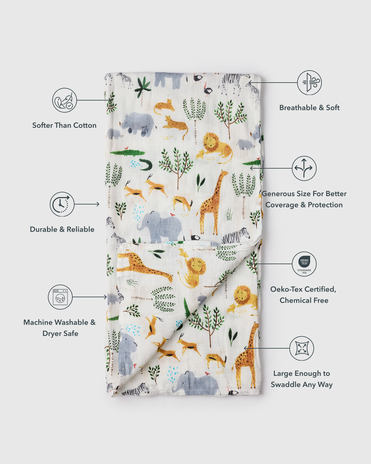 Baby Muslin Swaddle in Tanboocel® Bamboo Viscose - Safari Jungle