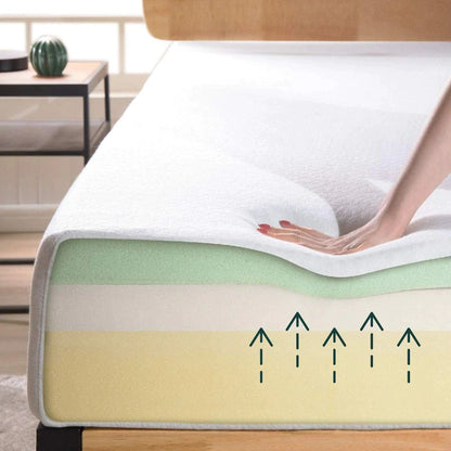 UltraFlex® SERENITY Orthopedic, Premium Smart Gel Infused Memory Foam, Eco-friendly Mattress (Made in Canada)